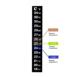 Термометр жидкокристаллический Easy Brew (18….34 °C)